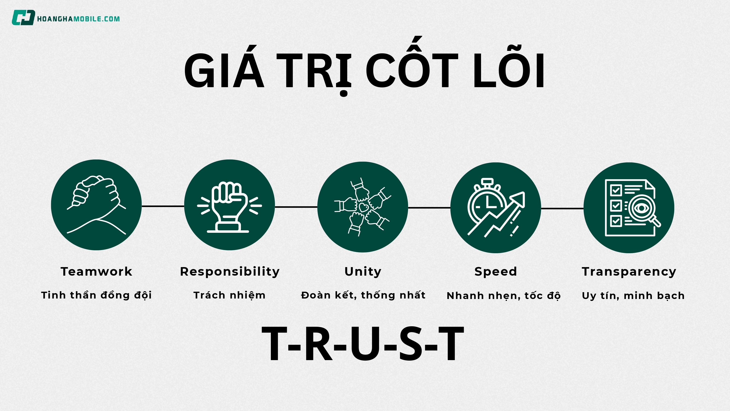 Giới thiệu 4