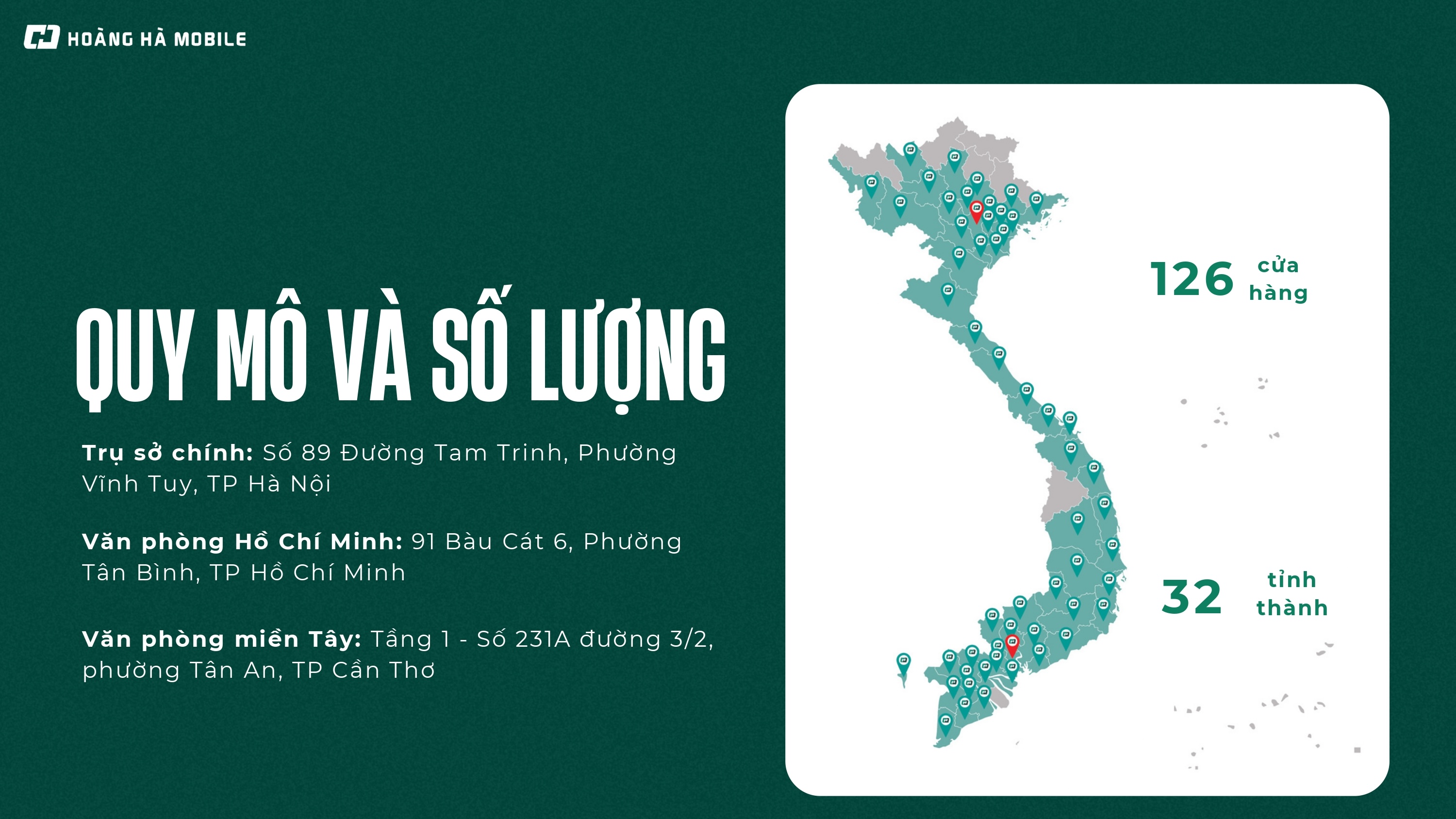 Giới thiệu 6